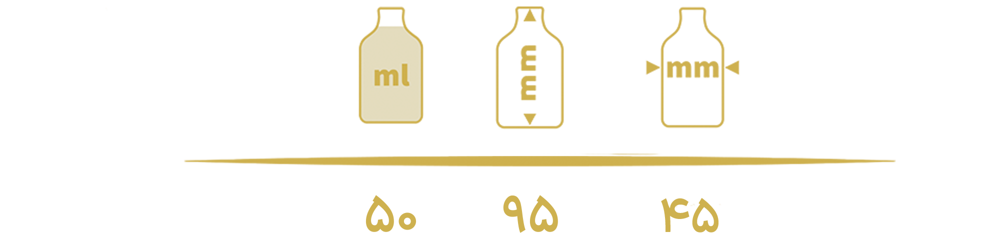مشخصات شیشه عطر کلویی 50 میل کد PT616C
